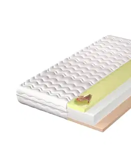 Matrace DEMI sendvičový matrac 180 x 200