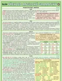 Gramatika a slovná zásoba Přehled anglické gramatiky