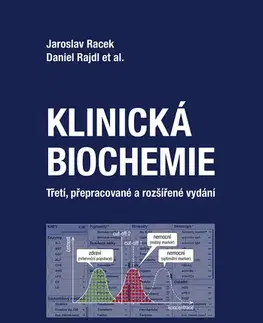 Medicína - ostatné Klinická biochemie - Daniel Rajdl et al.