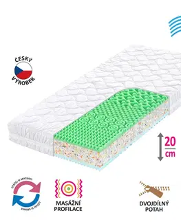 Matrace Matrac s poťahom IDEA GOLD 90x200x20