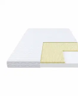 Matrace FDM Penový matrac BABY CLASSIC Microquilt| 90 x 200 cm