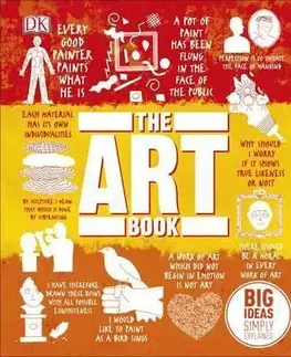 Umenie - ostatné The Art Book