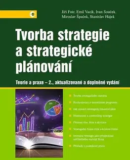 Manažment Tvorba strategie a strategické plánování 2. aktualizované a doplněné vydání - Kolektív autorov