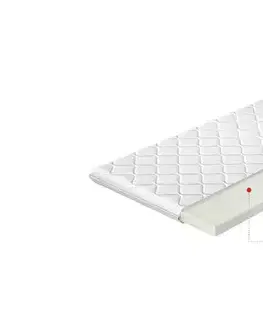 Matrace NABBI P30 160 obojstranný penový matrac (topper) PUR pena / látka