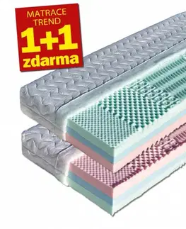 Matrace 1+1 Matrac 1+1 zdarma LEONA Dřevočal