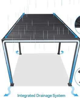 Bioklimatické pergoly Bioklimatická pergola 8x4 m INTRO DUO Rojaplast