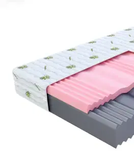 Penové matrace FDM Penový matrac SELECT Aloevera 14 | 180 x 200 cm