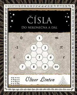 Matematika, logika Čísla - Oliver Linton