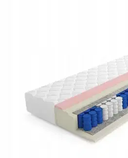 Matrace Elvisia Taštičkový matrac VISCO SOFT Microfibra | 120 x 200 cm