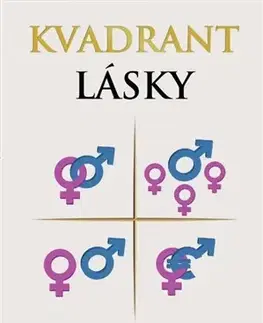 Partnerstvo Kvadrant lásky - Milan Marko