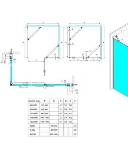 Sprchové dvere POLYSAN - GLOBE GUN METAL obdĺžniková sprchová zástena 1200x1000, matné sklo, pravé GB1012-3415MRGM
