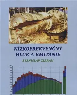 Pre vysoké školy Nízkofrekvenčný hluk a kmitanie - Stanislav Žiaran