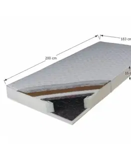 Matrace KONDELA Kokos Medium pružinový matrac 183x200 cm pružiny / plsť / PUR / latex-kokos doska / látka