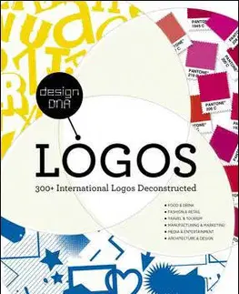Maliarstvo, grafika Deconstructing Logo Design - Matthew Healey