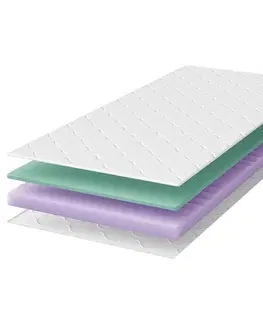 Matrace DENDIE matrac, 200 x 100 x 15 cm