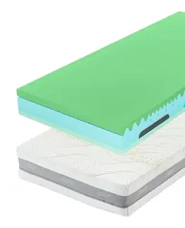 Matrace Ortopedický matrac Guard Hybrid + vankúš Antibacterial Gél ZADARMO Tropico