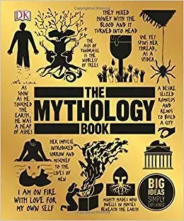 Filozofia The Mythology Book - Kolektív autorov
