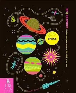 Cudzojazyčná literatúra Infographics Space - Simon Rogers
