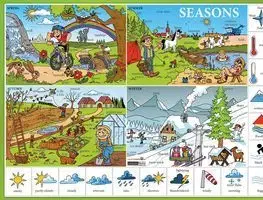Gramatika a slovná zásoba Karta Seasons
