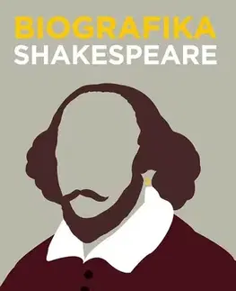 Literatúra Biografika - Shakespeare - Viv Croot