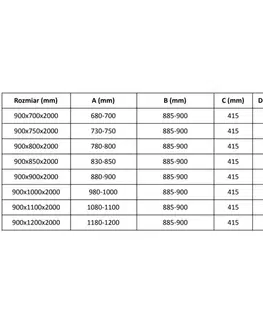 Sprchovacie kúty MEXEN/S - Velar L sprchovací kút, posuvné dvere 90 x 85, dekor, chróm 871-090-085-33-01