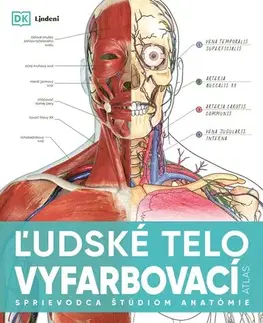 Ľudské telo, človek Ľudské telo - vyfarbovací atlas - Gabriela Hešková