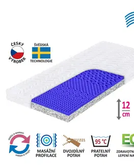 Matrace Matrac s poťahom IDEA REKO 90x200x12