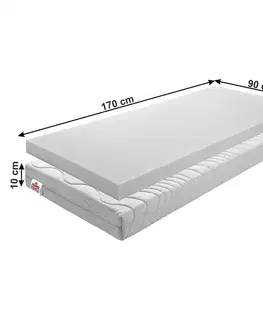 Matrace KONDELA BE Elisse obojstranný penový matrac 90x170 cm PUR pena / látka