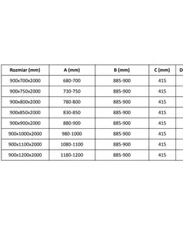 Sprchovacie kúty MEXEN/S - Velár sprchovací kút, posuvné dvere 90 x 90, grafit, čierna 871-090-090-41-70