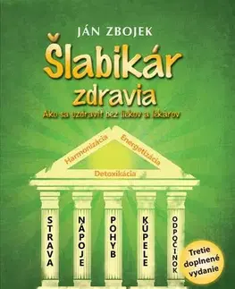 Alternatívna medicína - ostatné Šlabikár zdravia - Ján Zbojek