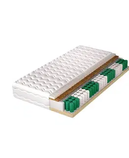 Matrace VELVETIA LUX pruz.matrac na dr.ráme-90 x 200