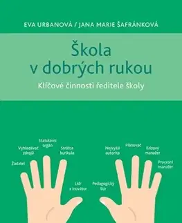 Manažment Škola v dobrých rukou - Eva Urbanová,Jana Marie Šafránková