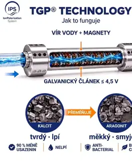 Doplnky do kúpeľne Alternativa změkčovače vody KalyxX Active 1/2" KXAG12 IPSKXAG12
