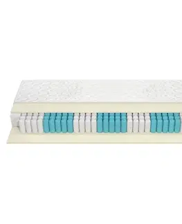 Matrace KONDELA Rolko 100 obojstranný taštičkový matrac 100x200 cm biela