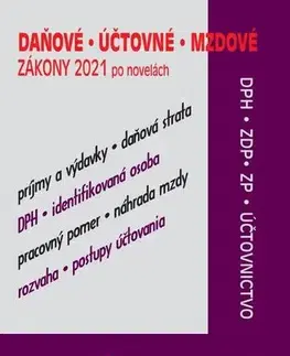 Dane, účtovníctvo Daňové zákony (2021)