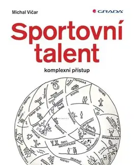 Všeobecne o športe Sportovní talent - Michal Vičar