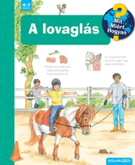 Príroda A lovaglás - Mit? Miért? Hogyan? 59. - Andrea Erneová
