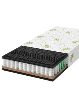 Matrace  TANSA matrac premium black, 200 x 100 x 24 cm 