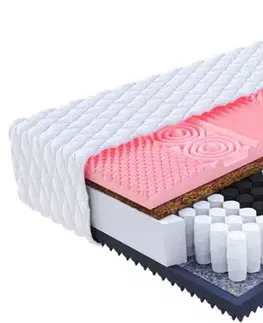 Matrace FDM Taštičkový matrac GINASO Premium  Jersey | 200 x 200 cm