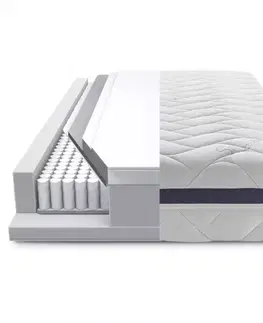 Taštičkové matrace Matrac Silver Superior 140x200