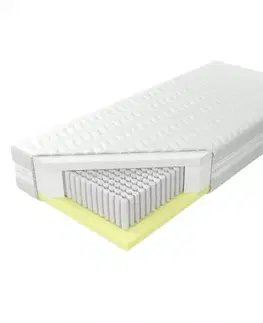 Taštičkové matrace Matrac Czwarty Element Aloe Vera H2 90/200