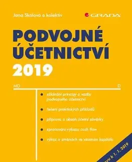 Dane, účtovníctvo Podvojné účetnictví 2019 - Jana Skálová
