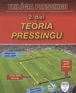 Šport - ostatné Trilógia pressingu 2.diel - Laco Borbély