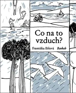 Ekológia, meteorológia, klimatológia Co na to vzduch? - Františka Iblová