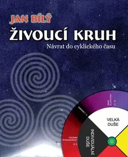 Ezoterika - ostatné Živoucí kruh - Ján Bílý