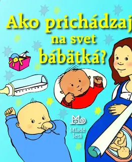 Starostlivosť o dieťa, zdravie dieťaťa Ako prichádzajú na svet bábätká - Alastair Smith