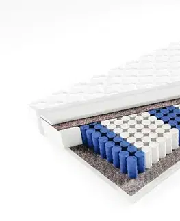 Matrace ArtPK Matrac M1 1+1 | 90 x 200 cm