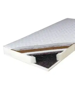 Matrace KONDELA Kokos Medium pružinový matrac 90x200 cm pružiny / plsť / PUR / latex-kokos doska / látka