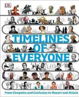 V cudzom jazyku Timelines of Everyone - Kolektív autorov
