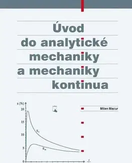 Pre vysoké školy Úvod do analytické mechaniky a mechaniky kontinua - Milan Macur